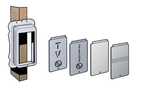 semi recessed exterior box